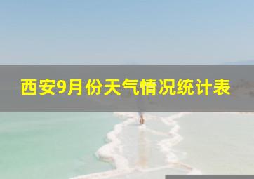 西安9月份天气情况统计表