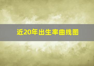 近20年出生率曲线图