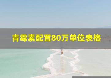 青霉素配置80万单位表格