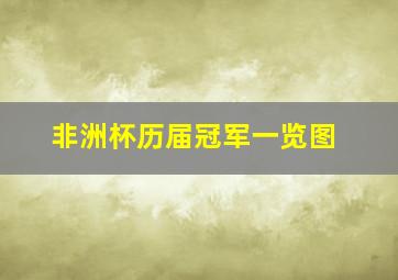 非洲杯历届冠军一览图