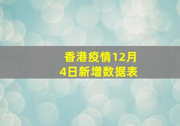 香港疫情12月4日新增数据表